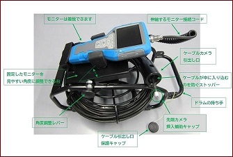 工業用/産業用内視鏡